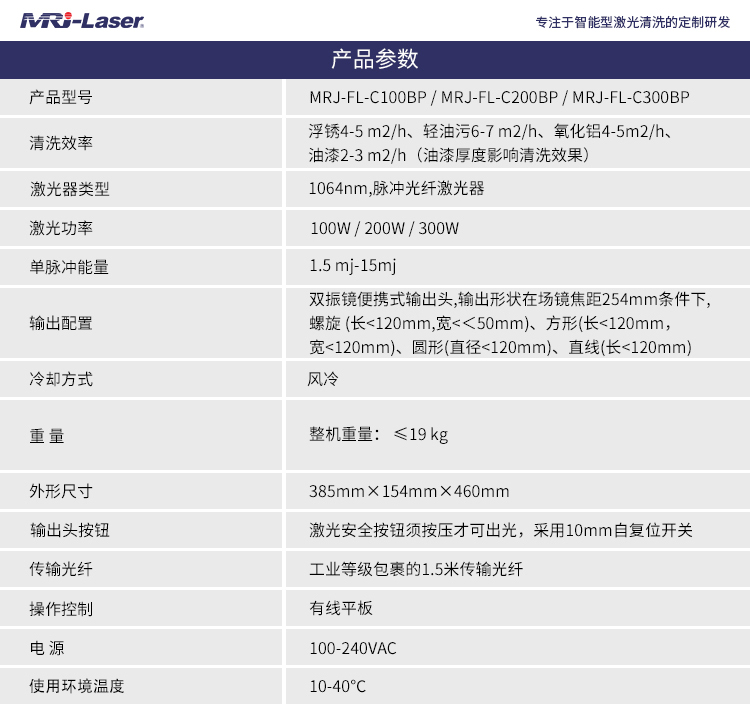 背包式清洗机-中文_01.jpg