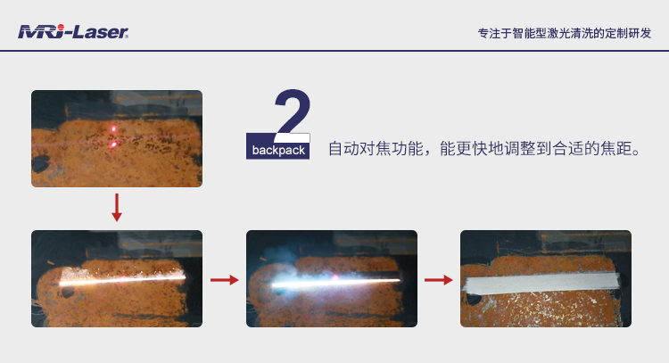 背包式清洗机-中文_01.jpg
